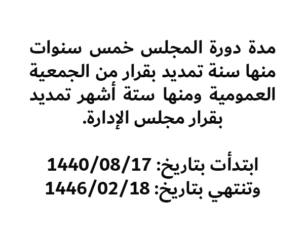 دورة المجلس الحالي