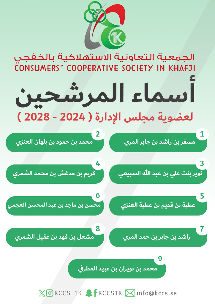 تعاونية الخفجي تعلن أسماء المترشحين لعضوية مجلس الإدارة